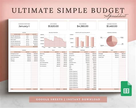 Ultimate Budget Planner For Google Sheets Monthly Budget Spreadsheet