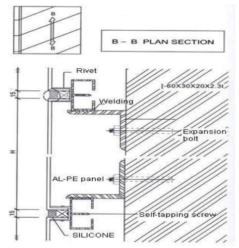 Processing And Installation Foshan City Yalida Decoration Material Co Ltd Aluminium