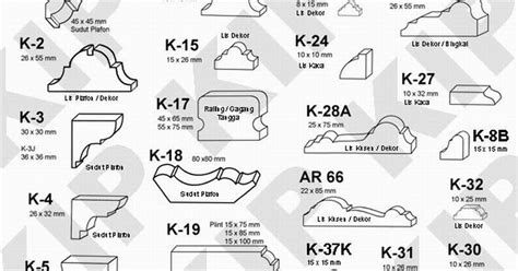 Ukuran Lis Profil Kayu Meranti Adalah IMAGESEE