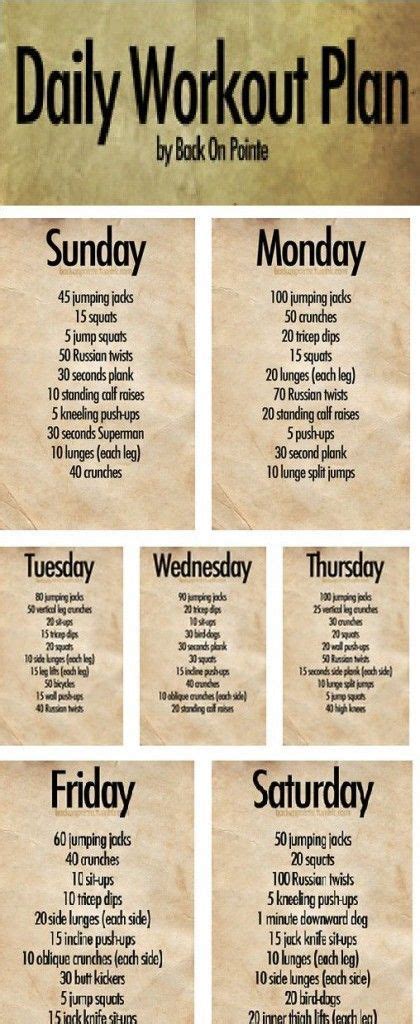 33 1 week workout plan ideas | workout plan, workout, fitness body