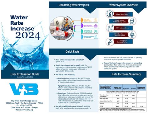 All Forms & Reports | City of Van Buren Municipal Utilities