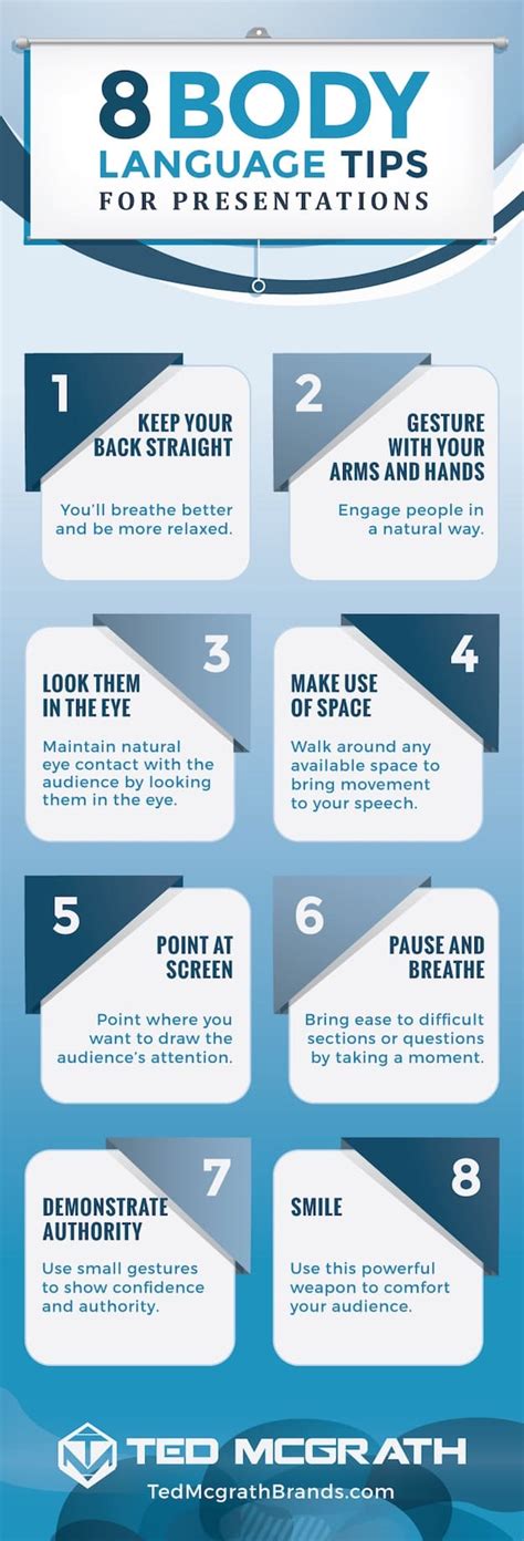 Body Language Tips For Presentations Ted Mcgrath Blog