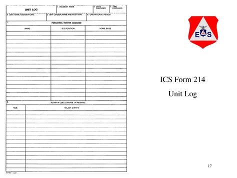 Ppt Mission Radio Operator Skills And Requirements Powerpoint