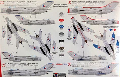 Mikoyan MIG 19 In 1 72 Scale