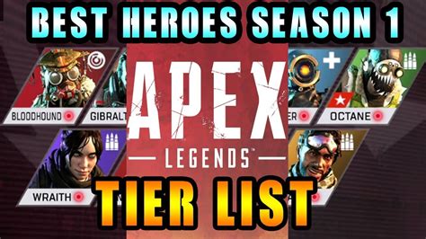 Best Characters In Apex Legends Season Season Apex Tier List Of