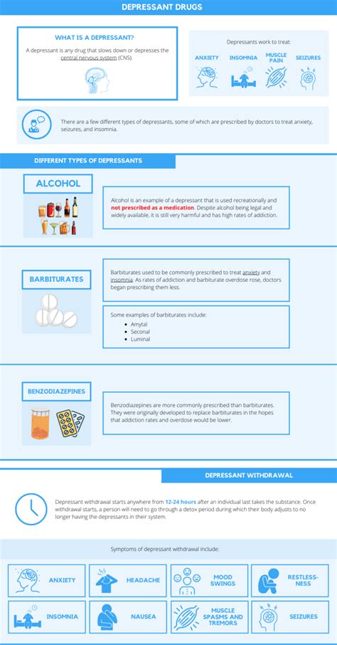 What are Depressant Drugs? Types and Signs of Abuse - CWC Recovery