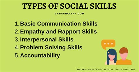 12 Types Of Social Skills To Start Teaching Your Child Careercliff