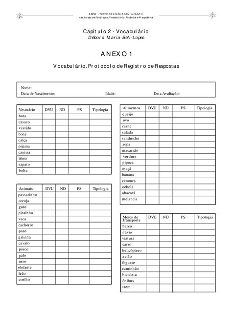 Anexo 1 Captulo 2 Vocabul Rio ABFW TESTE DE LINGUAGEM INFANTIL Nas