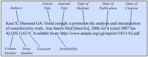 Citation Style - Pharmacy Library Guide - LibGuides at University of South Florida Libraries