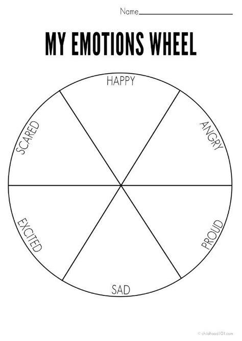 Wheel Of Emotions Printable