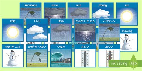 Japanese Weather Flashcards L Insegnante Ha Fatto Twinkl