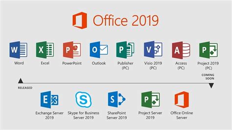 Qu Est Ce Que La Suite Office Image To U