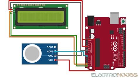 How To Calibrate An Mq 2 Gas Sensor Sensor Arduino Gas Images