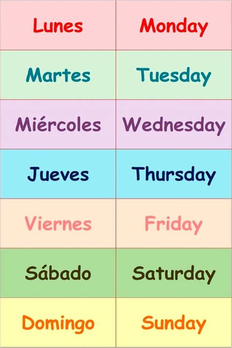 Dias De La Semana En Ingles Basic Spanish Words Spanish Words For