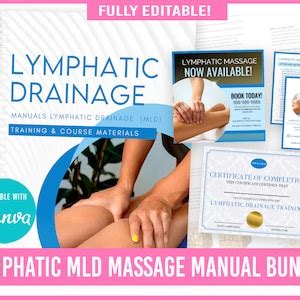 Lymphatic Massage Manual Bundle Manual Lymphatic Drainage Lymphatic