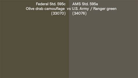 Federal Std 595c Olive Drab Camouflage 33070 Vs Ams Std 595a Us