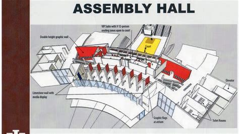 Iu S Assembly Hall Its Origin And Its Future