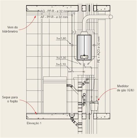 What Is Septic Tank Soak Pit Artofit