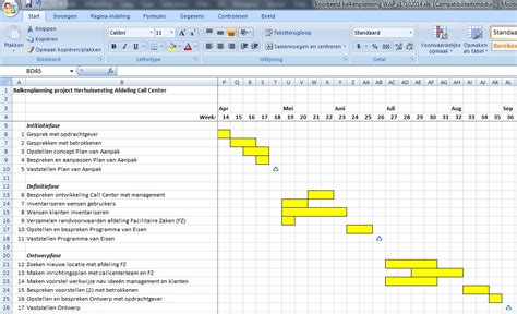 Hoe Maak Je Een Begroting Voor Een Project Praktische Tips En Stappenplan