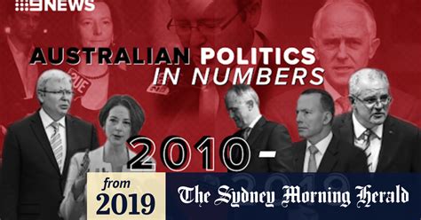 Video Decade In Numbers Australian Politics