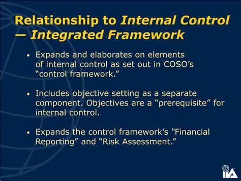 Ppt Applying Cosos Enterprise Risk Management — Integrated Framework Powerpoint Presentation