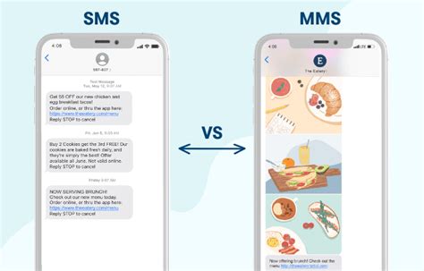 Key Differences Of Sms Vs Mms Pros Cons Use Cases