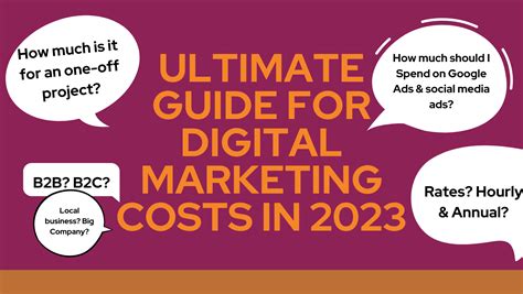 How Much Does Digital Marketing Cost 2024 Prices Guide