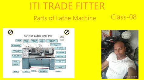 Iti Fitter Trade Parts Of Lathes Machine Class Youtube