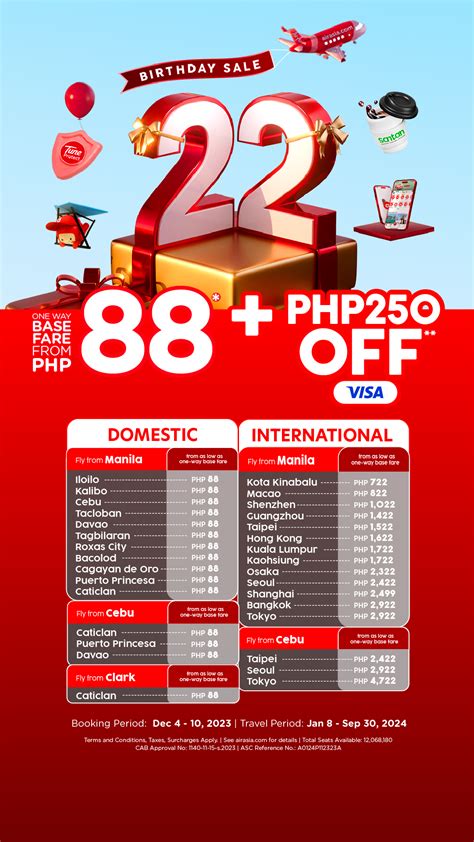 AirAsia 2024 Promo December 4 2023 Cebu Pacific Promo Fares 2025