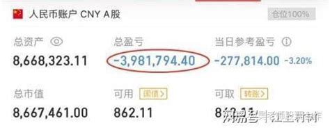 韭菜炒股悲惨故事：1000万实盘，28天亏了400万 知乎