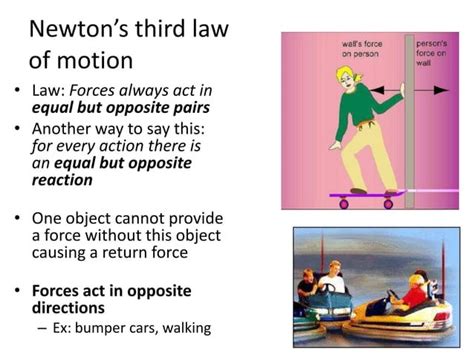 Newton’s Third Law Of Motion