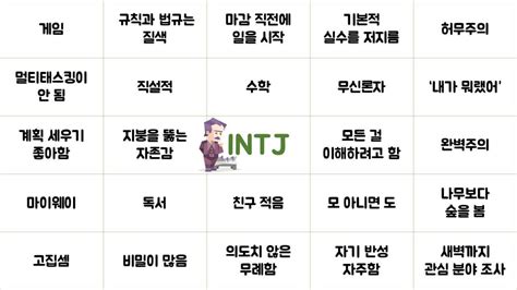 Mbti 성격 유형별 빙고 분석형 타입 Intj Intp Entj Entp 빙고 지도 성격