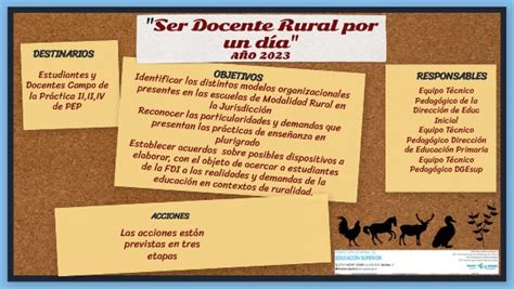 Ser Docente Rural Por Un D A