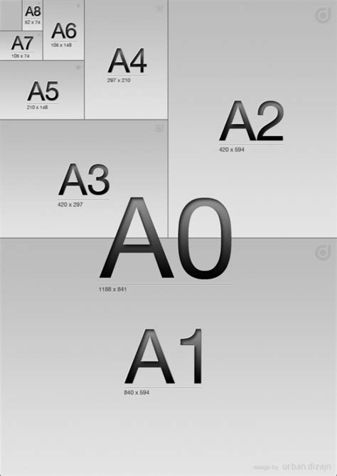 Standardni Formati Papira I Dimenzije Urban Dizajn