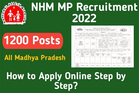 NHM MP Recruitment 2022 Apply Online For Various Posts