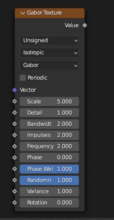 Cycles Development Updates 3143 By Charlie Latest News Blender