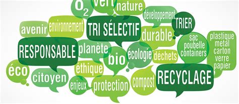 Comprendre Les Symboles Sigles Et Logos Du Recyclage