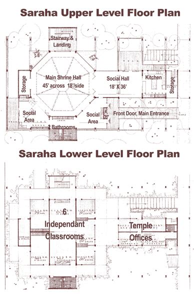 Saraha : Rental