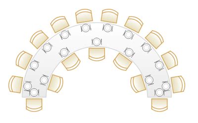 How Do I Tables Create A Serpentine Table