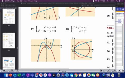 Solved Finding Intersection Points Graphically Two Equations And