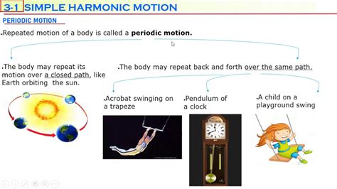 Simple Harmonic Motion Hooke S Law Measuring Simple Harmonic Motion