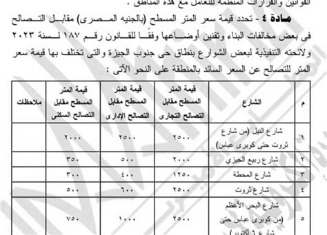 الجيزة تحدد قيمة التصالح في مخالفات البناء لحي جنوب تفاصيل المصري اليوم