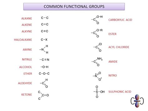 Structures Of Other Organic Compounds Worksheets