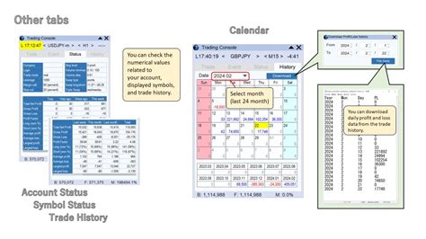 Buy The Trading Console Trading Utility For MetaTrader 5 In