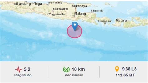 Gempa Terkini M5 2 Guncang Malang Kedalaman 10 Km