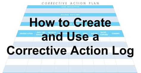 How To Create And Use A Corrective Action Log