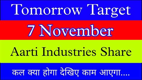 Aarti Industries November Aarti Industries Share Price Today Aarti