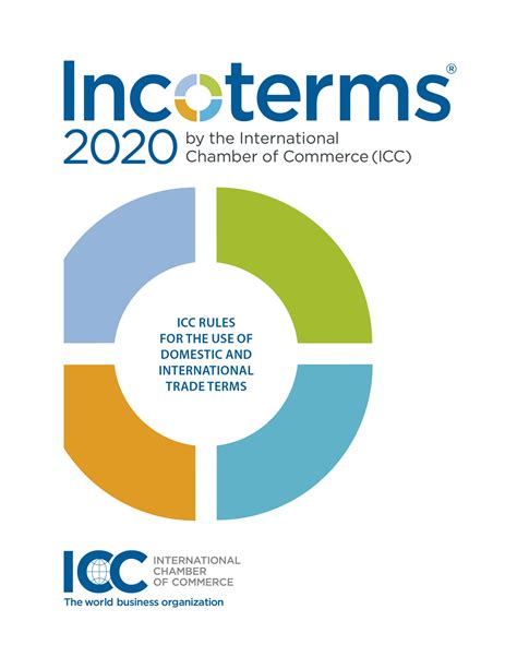 Solution Incoterms Studypool