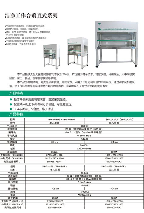 洁净工作台垂直式系列 莱特（南通）科学仪器有限公司