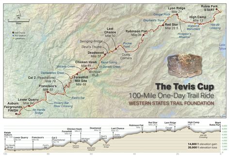 Pre-Riding the Tevis Trail – The Tevis Cup